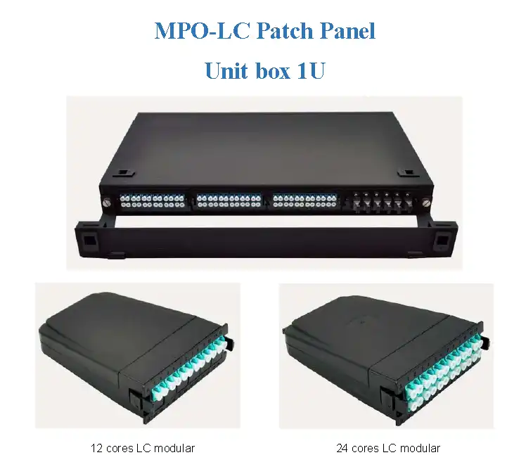 SPDF-I96XL-RMB MPO-LC Patch Panel Unit Box 1U