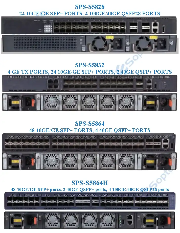 SPS-S58XX Series 10GE Routing Switches Carrier-Level Aggregation Layer-3 Ethernet Switch