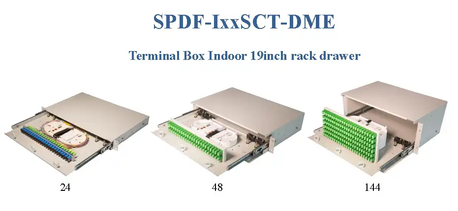 SPDF-IxxSCT-DME Terminal Box Indoor 19inch Rack Drawer